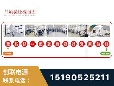 新沂-全流程品质验证体系完善